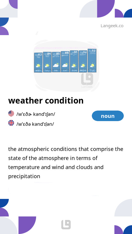 Definition Meaning Of Weather Condition LanGeek