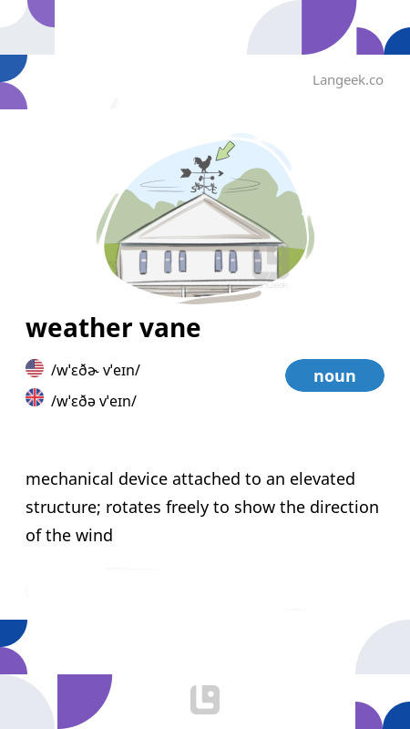 Definition Meaning Of Weather Vane Picture Dictionary