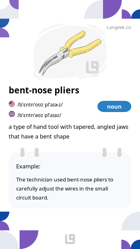 Definition Meaning Of Bent Nose Pliers LanGeek