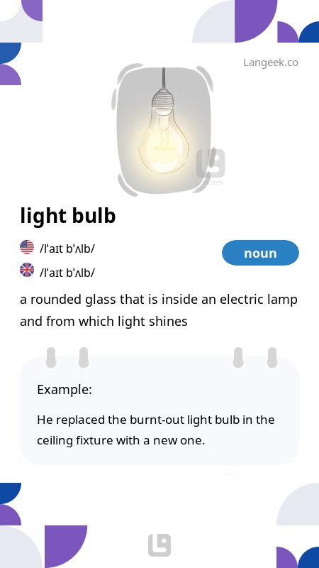 Definition Meaning of Light bulb Picture Dictionary