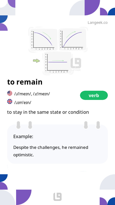 definition-meaning-of-remain-picture-dictionary