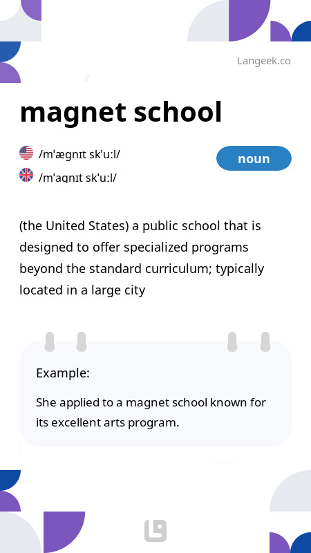 Definition Meaning of Magnet school Picture Dictionary