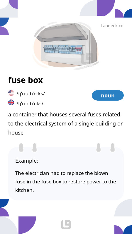 definition-meaning-of-fuse-box-picture-dictionary
