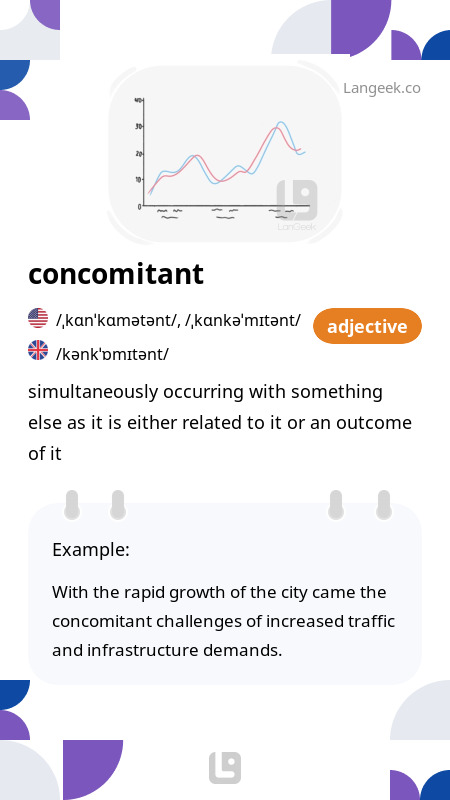 Definition & Meaning of "Concomitant" | Picture Dictionary